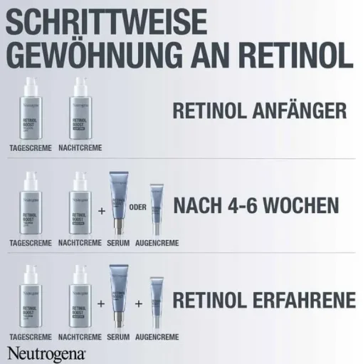 Anti-Age Retinol Boost Nachtcreme, 50 ml^Neutrogena Outlet