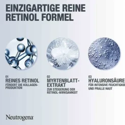Neutrogena Augenpflege-Anti-Age Retinol Boost Augencreme, 15 ml