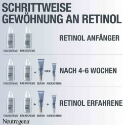 Neutrogena Augenpflege-Anti-Age Retinol Boost Augencreme, 15 ml