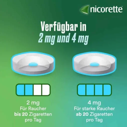 Nicorette freshmint 2 mg Lutschtabletten gepresst, 80 St- Nikotin Lutschtabletten