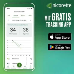 Mint Spray mit 1 mg Nikotin pro Sprühstoß, 2 St^Nicorette Clearance