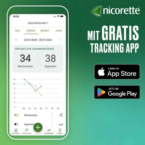 Mint Spray mit 1 mg Nikotin pro Sprühstoß, 2 St^Nicorette Clearance