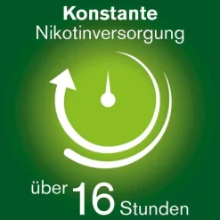 Nikotinpflaster, 15 mg Nikotin, 14 St^Nicorette New