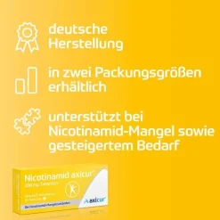 Nicotinamid ® 200 mg Tabletten, 10 St^axicur Outlet