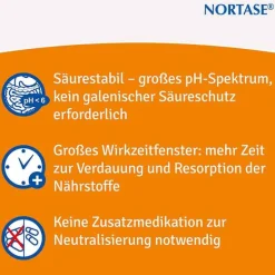 Kapseln vegetarische Verdauungsenzyme, 20 St^Nortase Discount