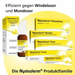 Nystaderm Mundsoor-Medikamente-Mundgel, 50 g