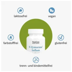 Enzyme-N-Zymarase Inflam Enzym-Komplex + Rutin Kapseln, 60 St