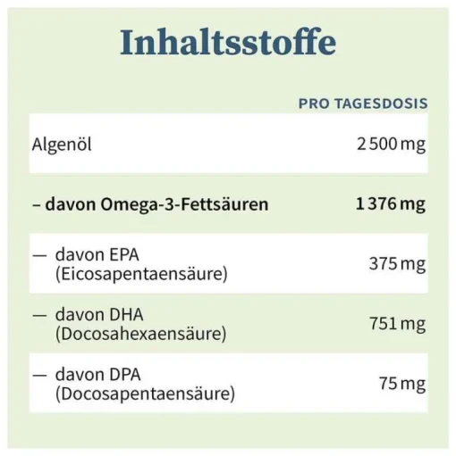 Omega-3 Vegan 1376mg 751 DHA 375 EPA Algenöl Kapseln , 90 St^Natugena Discount