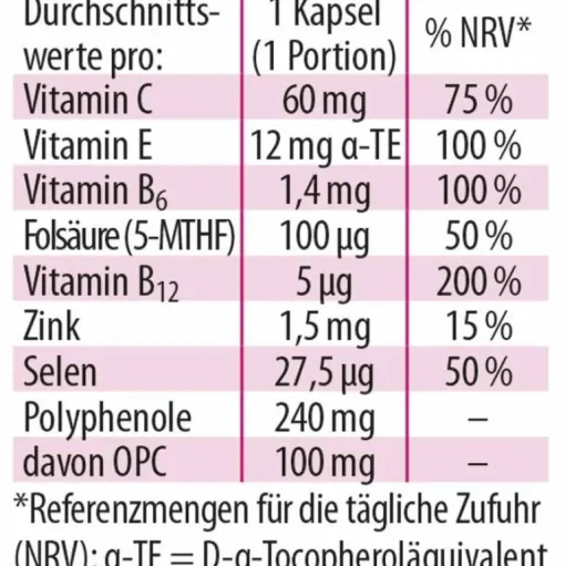 Dr. Jacobs Medical OPC Synergie Dr. Jacob`s Kapseln, 120 St- Opc