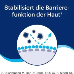 Optiderm ® Creme im Spender, 200 g- Neurodermitis Creme