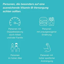 Orthomol Vital F Trinkfläschchen, 7 St- Hirnleistung & Nerven