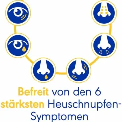 Otriven Nasenspray Allergie|Allergie Medikamente-Otri-Allergie Nasenspray, 12 ml