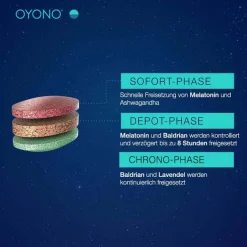 Oyono Melatonin Tabletten-Nacht Intens Tabletten, 60 St