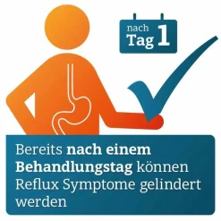 ADGC Pantoprazol 20 mg magensaftresistent Tabletten, 7 St- Sodbrennen Medikamente|Pantoprazol