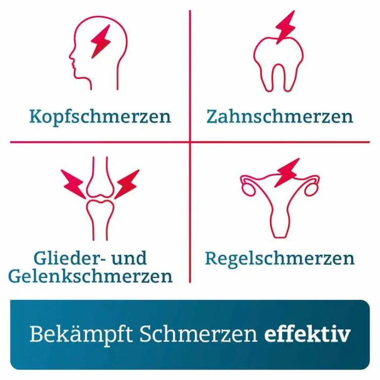 ADGC PARACETAMOL ® 500 mg Tabletten, 20 St- Zahnschmerztabletten|Regelschmerzen Tabletten