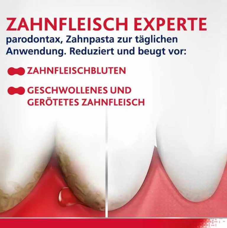 Parodontax Classic Zahnpasta, 75 ml- Zahnpasta & Zahncreme