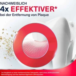 extra frisch Zahnpasta, 75 ml^Parodontax Online