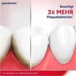 tägliche Zahnfleischpflege Revitalise, 300 ml^Parodontax Online