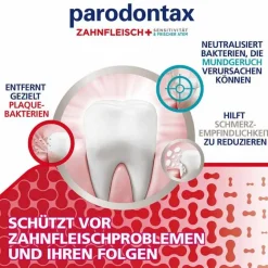 Parodontax Zahnfleisch + Sensitivität & frisch.Atem, 75 ml- Zahnpasta & Zahncreme