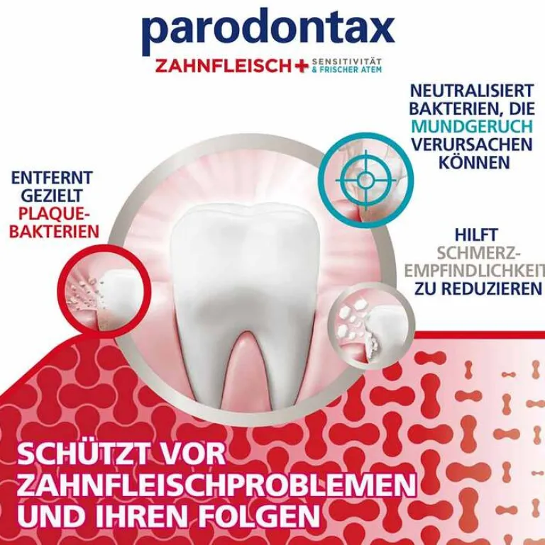 Parodontax Zahnfleisch + Sensitivität & frisch.Atem, 75 ml- Zahnpasta & Zahncreme