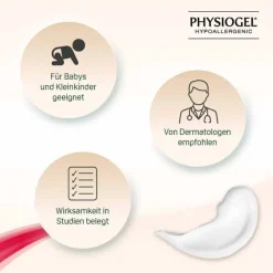 Physiogel Calming Relief A.I. Body Lotion für irritierte Haut, 200 ml- Trockene & Sensible Haut