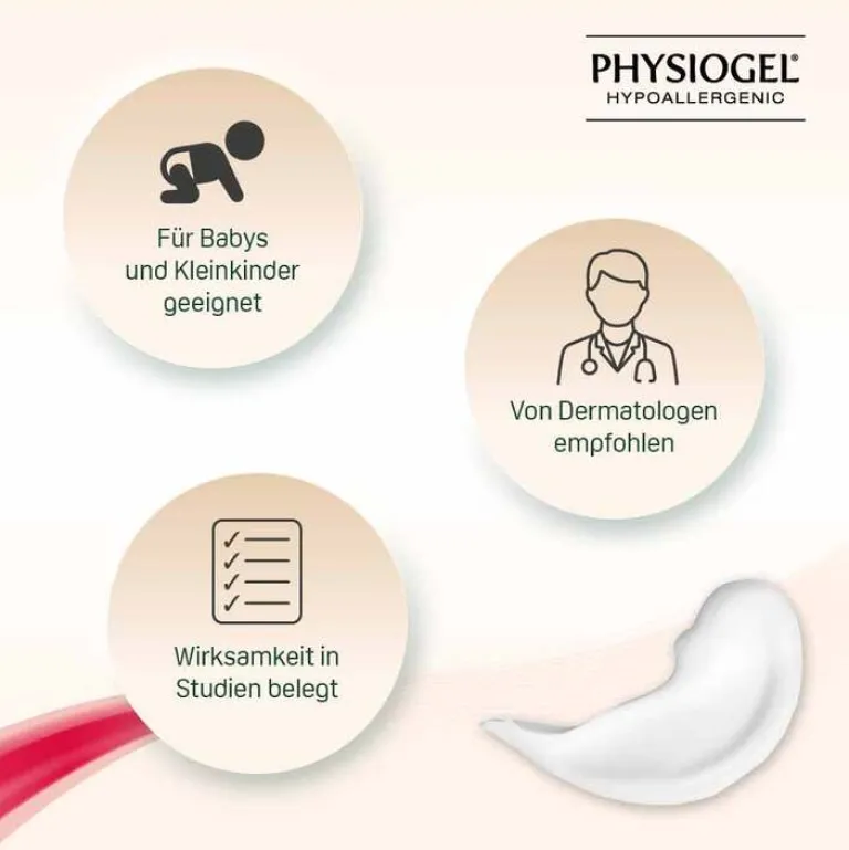 Physiogel Calming Relief A.I. Body Lotion für irritierte Haut, 200 ml- Trockene & Sensible Haut