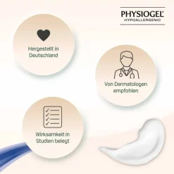 Physiogel Trockene & Sensible Haut-Daily Moisture Therapy für sehr trockene Haut Lotion, 400 ml