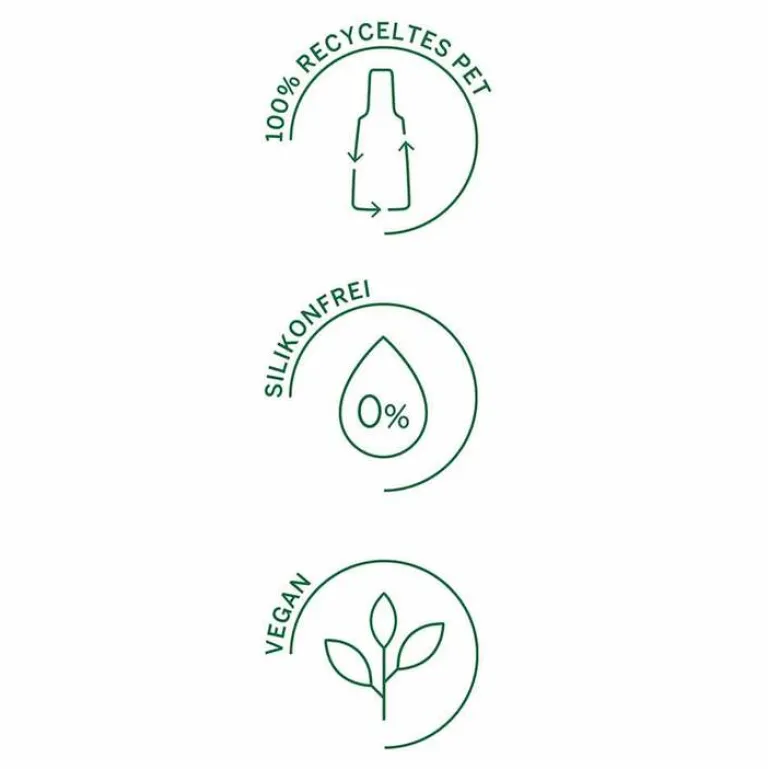 Coffein-Shampoo mit Ginseng, 200 ml^Rausch