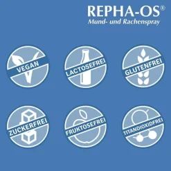 Repha OS Mundpflege-Mund- und Rachenspray, 12 ml
