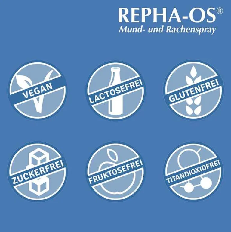 Repha OS Mundpflege-Mund- und Rachenspray, 12 ml