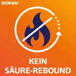 Riopan Magen Gel Stick-Pack, 20X10 ml- Sodbrennen Medikamente