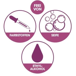 Sagrotan Intima Liasan Intimpflege-Waschlotion, 200 ml- Intimpflege