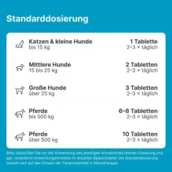 Heel Rinder|Pferde-Sascupreel ad us. vet. Tabletten, 500 St