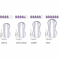 Seni ® Lady Slim Inkontinenzeinlage normal, 20 St- Ein- & Vorlagen
