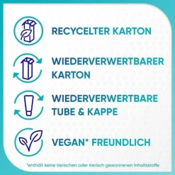 Sensodyne Proschmelz Intensivschutz frische Minze Zahnpasta, 75 ml- Zahnpasta & Zahncreme