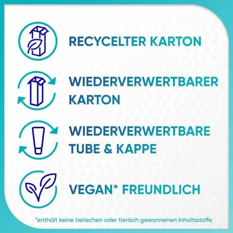 Sensodyne Proschmelz Intensivschutz frische Minze Zahnpasta, 75 ml- Zahnpasta & Zahncreme