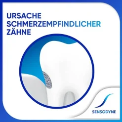 Repair & Protect whitening Zahnpasta, 75 ml^Sensodyne Hot
