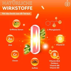 Serotalin Hirnleistung & Nerven-Dein Glückslabor Kapseln, 60 St