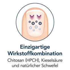 Sililevo Nagellack, 3.3 ml- Nagelpflege