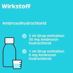 Silomat Hustenlöser-Hustenlöser Ambroxolhydrochlorid 30mg / 5ml, 100 ml
