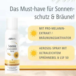 Dr. Theiss Lsf 50+-Sonne Schutz & Bräune Aerosol-Spray bronze LSF 50, 150 ml
