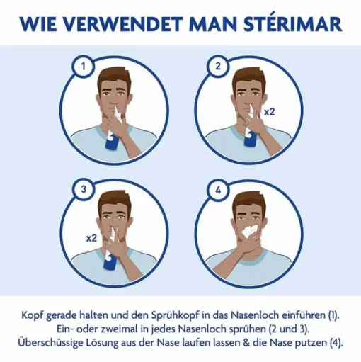 Sterimar Nasenspray Allergie|Meerwasser Nasenspray-Allergie 2 in 1 Nasenspray & Spülung, 100 ml