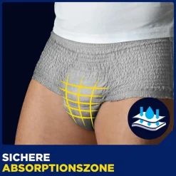 ® MEN ACTIVE FIT Pants Normal grau S/M bei Inkontinenz, 12 St^Tena