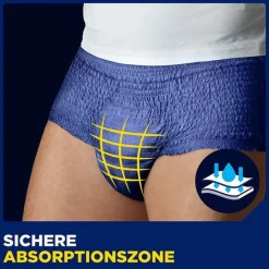 ® MEN ACTIVE FIT Plus Pants blau L/XL bei Inkontinenz, 4X10 St^Tena Online