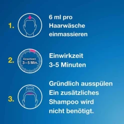 ® 2 % Lösung, 60 ml^Terzolin Outlet