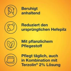 Terzolin Expert Shampoo bei fettiger Kopfhaut, 200 ml- Shampoos|Haarausfall & Schuppen