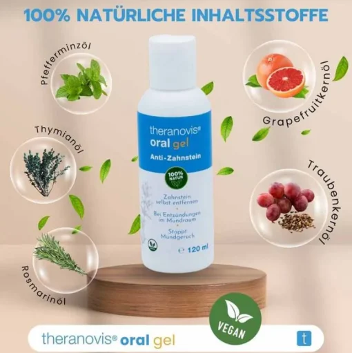 oral Zahnstein Gel, 120 ml^Theranovis Discount