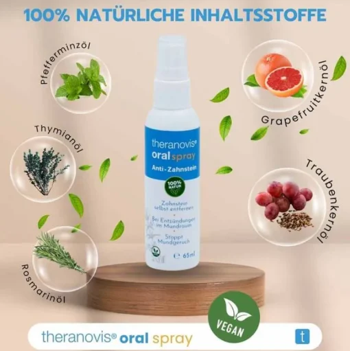 Theranovis oral Zahnstein Spray, 65 ml- Mundpflege