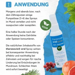 Theranovis oral Zahnstein Spray, 65 ml- Mundpflege