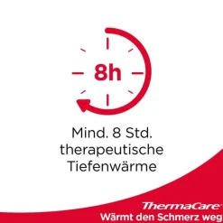 bei Regelschmerzen, 2 St^Thermacare Online